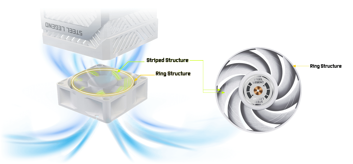Optimized Thermal Fan(Target+Strip)-2